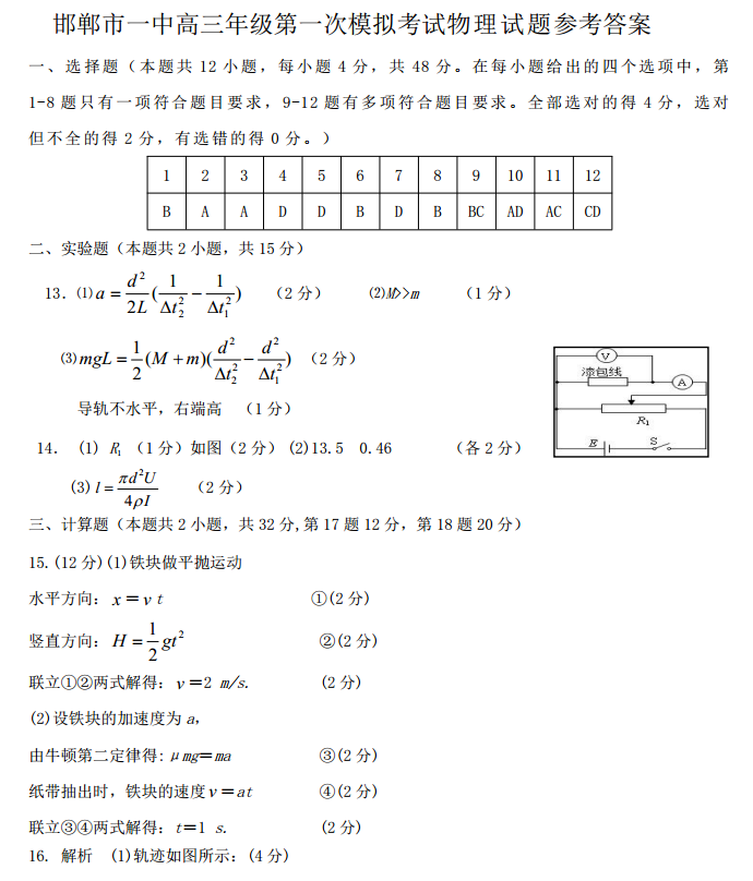 �ӱ����һ���˺���2017������ϵ�һ��ģ�⿼�����������⼰��
