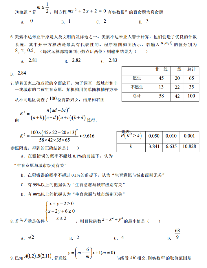 2017������У������ѧ��������ѧ�������⼰��