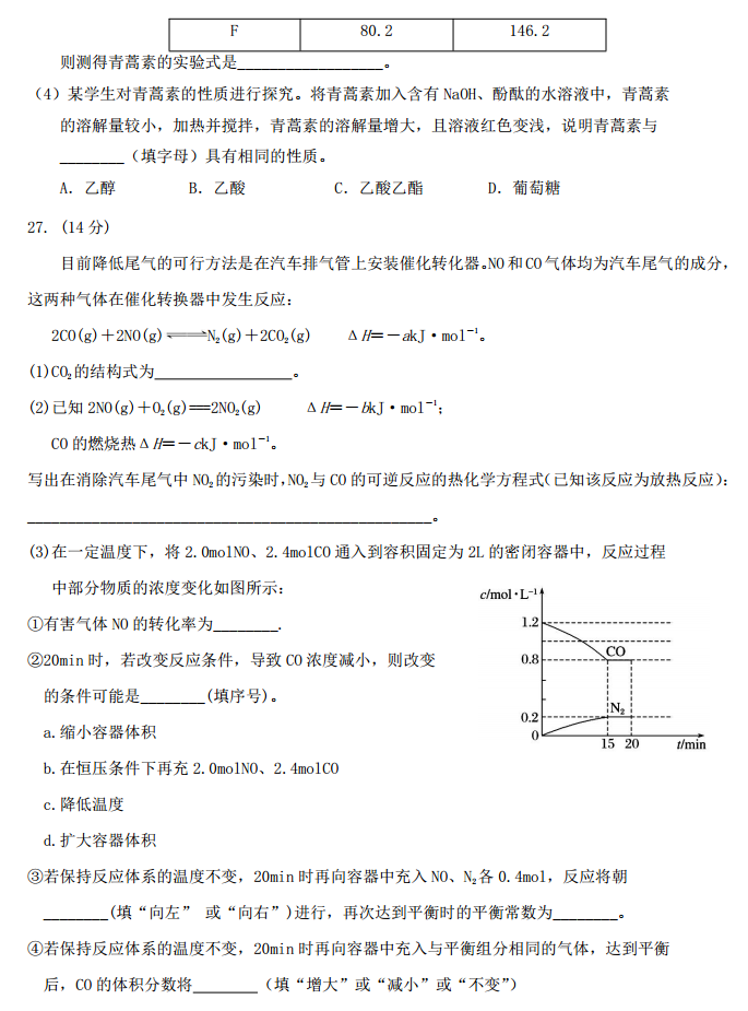 2017������У������ѧ�������������⼰��