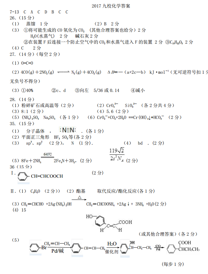 2017������У������ѧ�������������⼰��