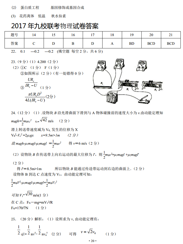 2017������У������ѧ�������������⼰��