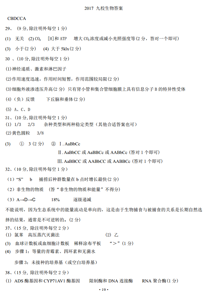 2017������У������ѧ�������������⼰��