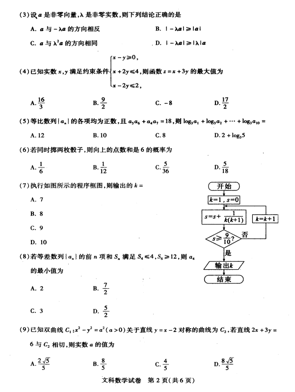 2017���人����4�µ��п�����ѧ�Ŀ����⼰��