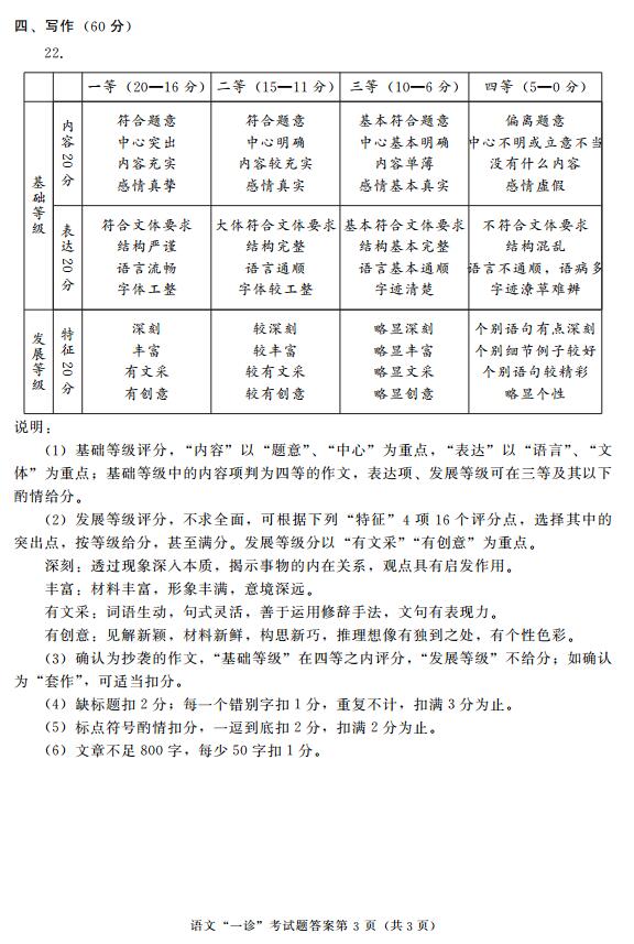 2018��<a href='http://www.ajrhws.com/zt/chengduyizhen.html' target='_blank'><u>�ɶ�һ��</u></a>�������⼰��