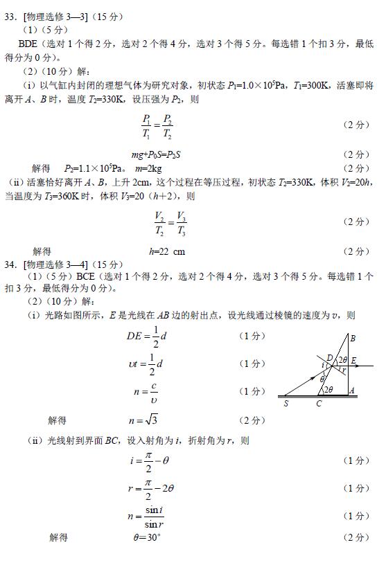 2018��<a href='http://www.ajrhws.com/zt/mianyangerzhen.html' target='_blank'><u>��������</u></a>�������⼰��