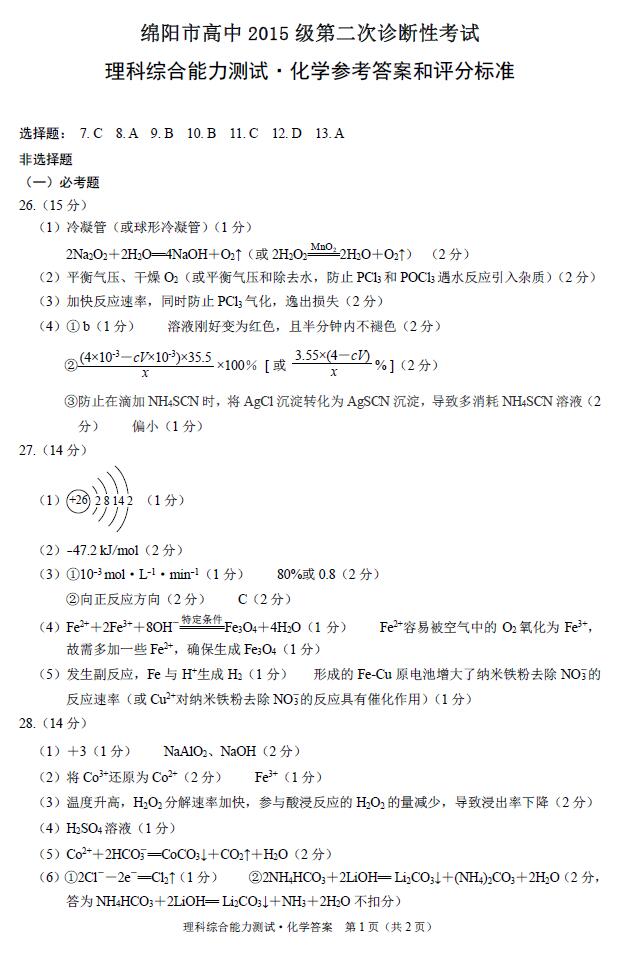 2018��<a href='http://www.ajrhws.com/zt/mianyangerzhen.html' target='_blank'><u>��������</u></a>�������⼰��