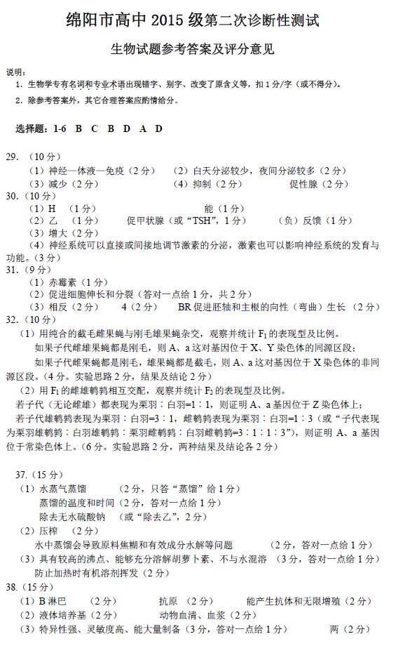 2018��<a href='http://www.ajrhws.com/zt/mianyangerzhen.html' target='_blank'><u>��������</u></a>�������⼰��