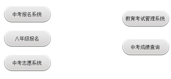 �����п�����ϵͳ