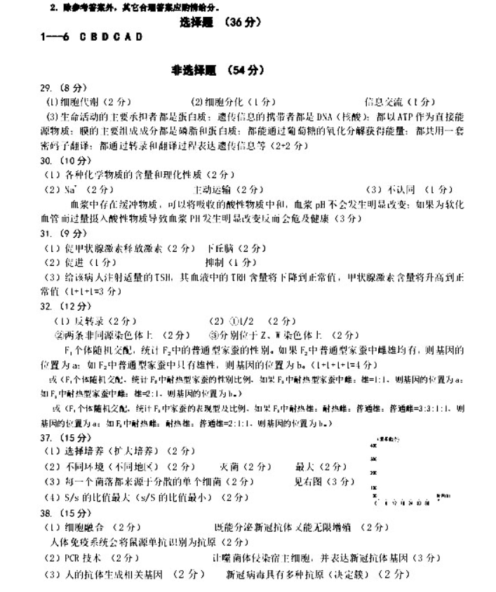 2021��<a href='http://www.ajrhws.com/zt/mianyansanzhen.html' target='_blank'><u>��������</u></a>�������⼰��